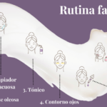 Rutina de cuidado facial para principiantes: ¡Empieza hoy!