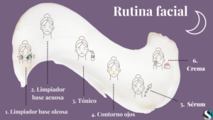 Rutina de cuidado facial para principiantes: ¡Empieza hoy!