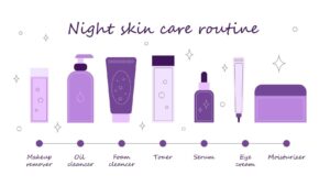 Consigue una piel radiante con la rutina skincare de noche paso a paso.