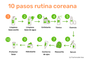 Descubre los beneficios de la rutina skincare de doble limpieza para una piel radiante y saludable