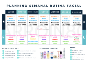 Logra una piel radiante con la rutina de skincare de Estée Lauder