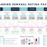 Rutina facial perfecta: orden de skincare día y noche