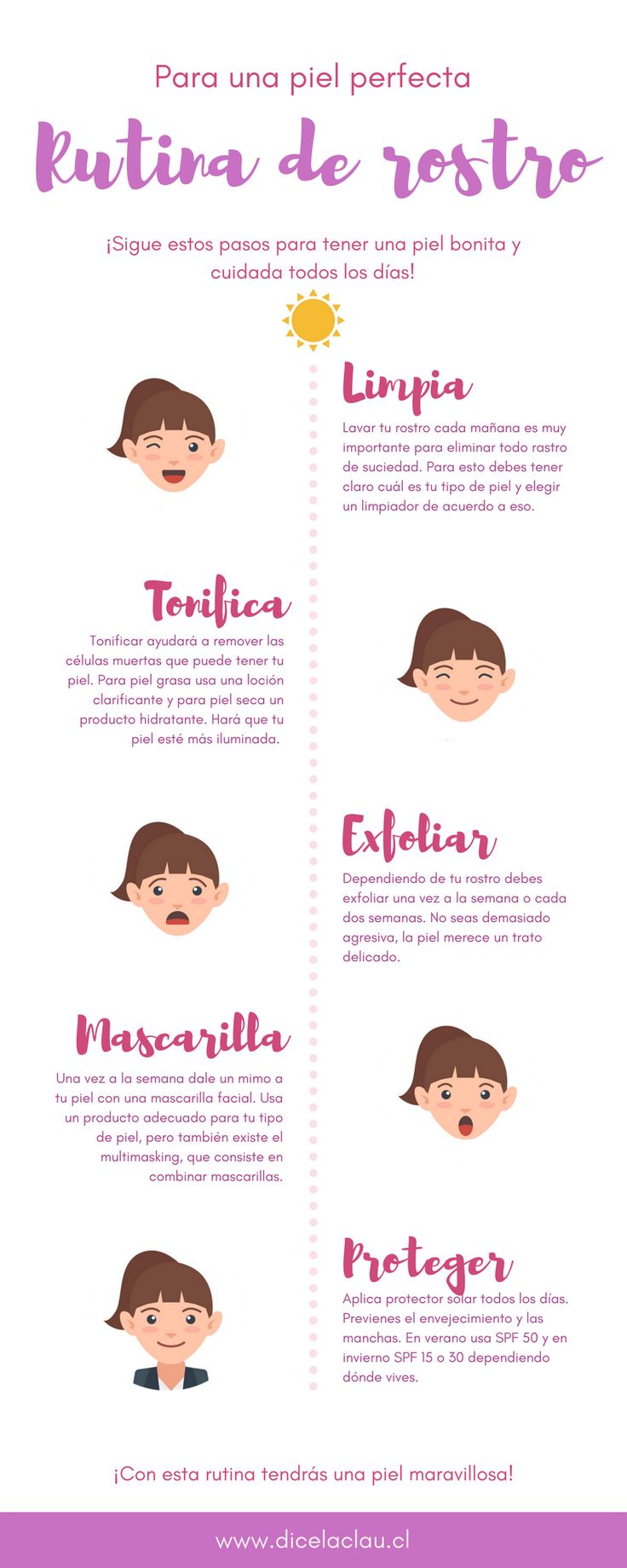 Rutina facial perfecta: pasos para cuidar tu piel