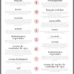 Secretos de belleza francesa: La rutina skincare perfecta