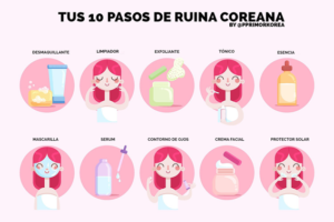 Secretos de skincare en español: ¡Cuida tu piel como nunca antes!