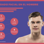 Skincare para hombres: Tips y productos para una piel saludable