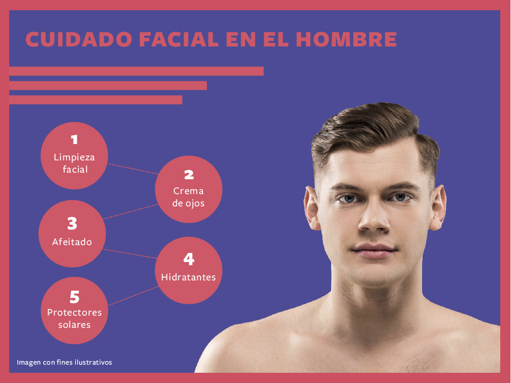 Skincare para hombres: Tips y productos para una piel saludable