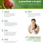 Skincare y bienestar: consejos para una piel radiante