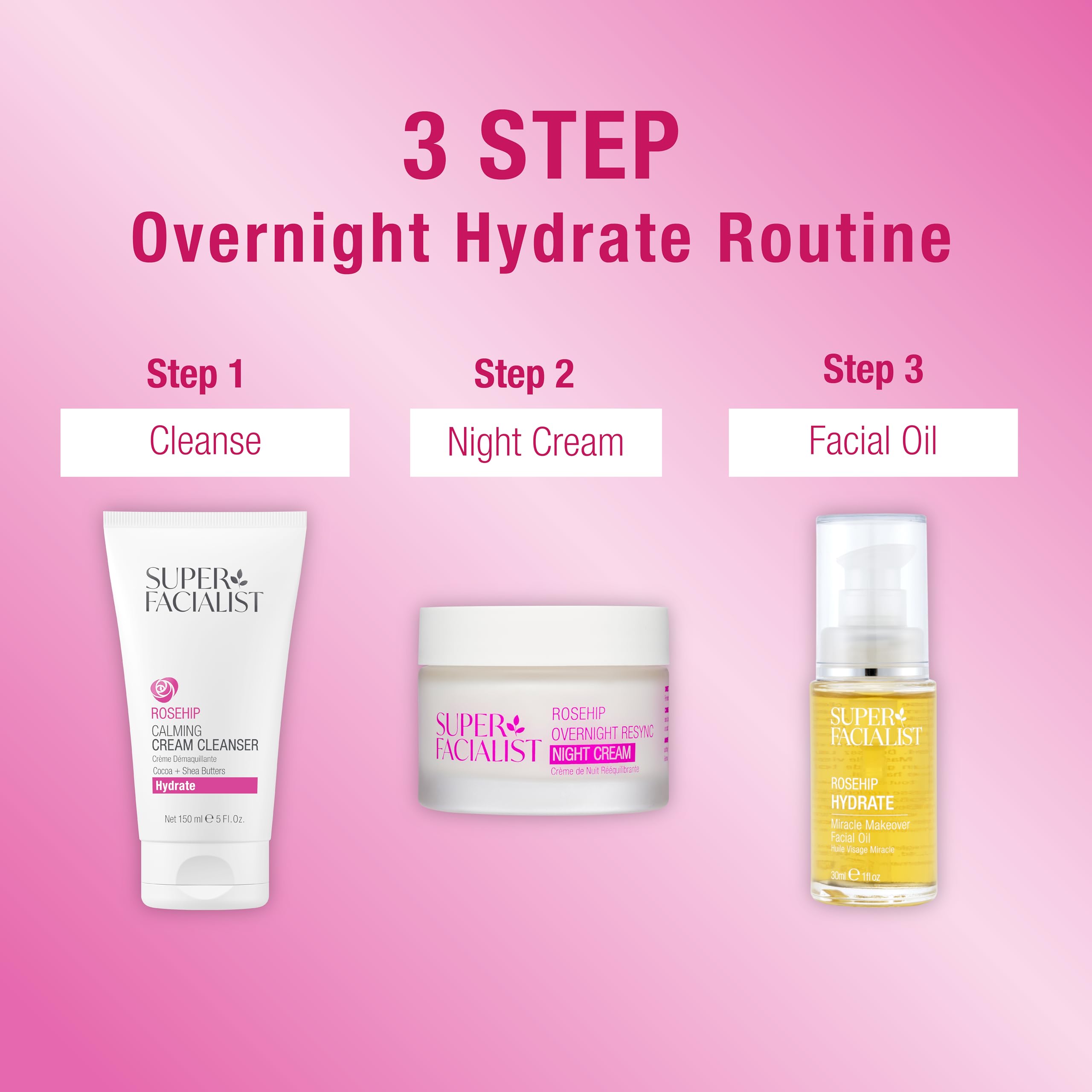 Transforma tu piel con el mejor makeover skincare