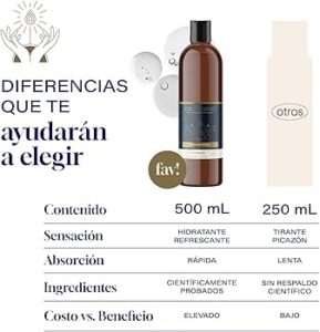 Transforma tu piel con gambar skincare: ¡descubre la belleza natural!