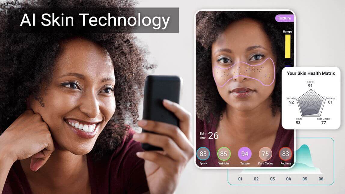 Transforma tu piel con los mejores dispositivos de cuidado facial