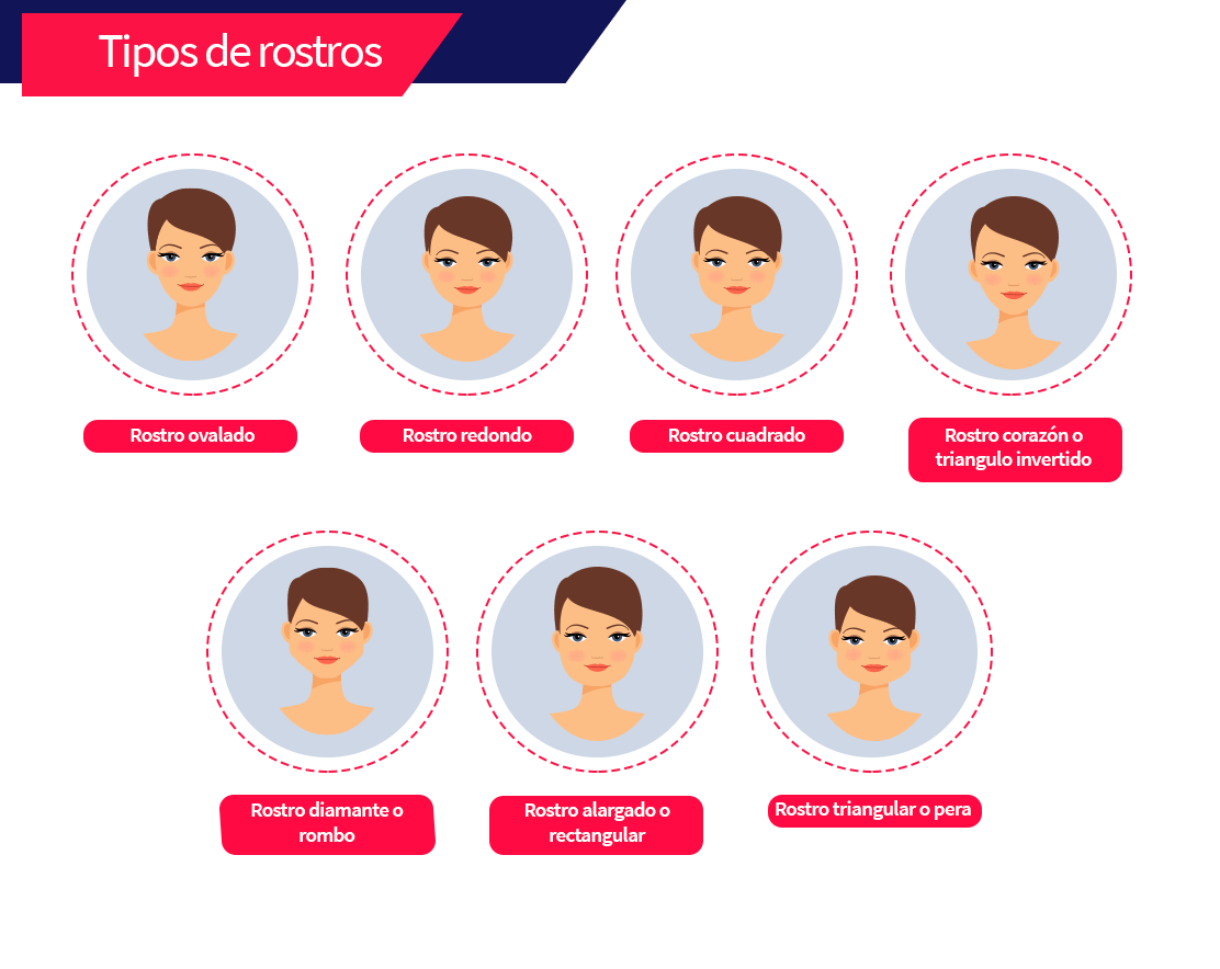 Transforma tu piel con una rutina de cuidado facial