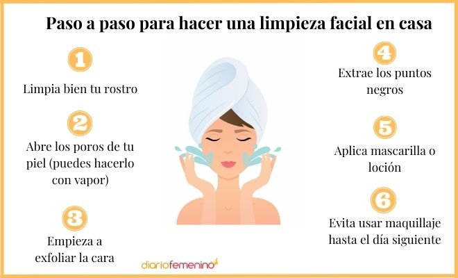 Tu rutina de cuidado facial: lo esencial en 6 pasos